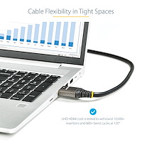 12ft/4m Certified HDMI 2.1 Cable - 8K/4K - HDMI®ケーブル& HDMI