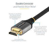 Cavo HDMI 2.0 Premium Certificato 50 Cm - Cavo HDMI 4K 60Hz Ultra HD Ad Alta Velocita Con Ethernet Hdr10 Arc 0065030889414