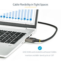 Cavo HDMI 2.1 In Fibra Ottica 7,6 Metri - 8K A 60Hz, 48Gbps, EARC, HDR - Sottile E Flessibile Per TV, PS5, Proiettori - Compatibile 4K120