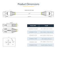 Câble HDMI 2.1 8K 5m Certifié - 48Gbps Ultra High Speed