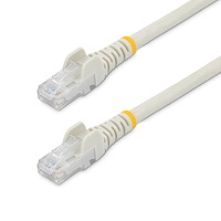 10ft CAT6 Ethernet Cable - White CAT 6 Gigabit Ethernet Wire - 650MHz 100W PoE RJ45 UTP Network/Patch Cord Snagless w/Strain Relief Fluke Tested/Wiring is UL Certified/TIA