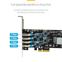 4 Port USB 3.0 PCIe Card w/ 4 Dedicated 5Gbps Channels (USB 3.2