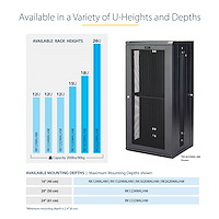 StarTech.com Rack Serveur Mobile 12U 4 Poteaux, Rack Réseau 19 4 Poteaux  avec Roulettes, Rack avec Profondeur Ajustable pour PC/AV/IT 