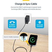 GOOBAY - Caricabatterie Rapido Per Auto Usb-c Pd (alimentazione) Dual