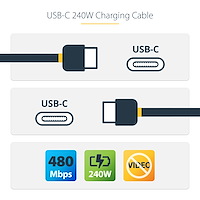 4m USB-C Ladekabel 240W PD EPR – USB-IF Zertifiziert, Für Laptops Wie MacBook Pro, Robust & Langlebig