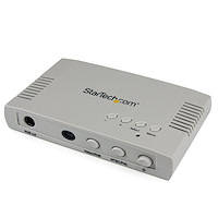 VGA PC to TV Video Converter with Remote Control